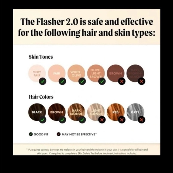 The flasher laser hair remover. NIB never opened. Black. Includes free gift! - Picture 6 of 6